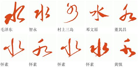 水的草書|水字草书写法